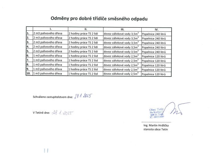 odpady