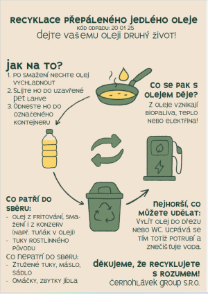 Leták - jedlý olej 